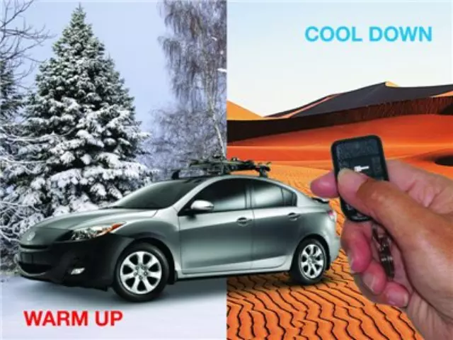 Remote Engine Start - Mazda (8fl46b)